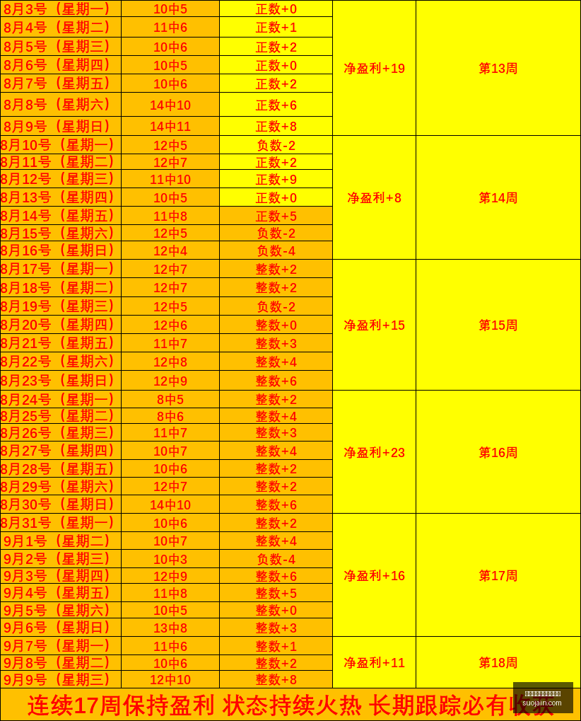 年最热游戏,攻略,新手避坑指,买球分析工具,体育赛事预测,买球数据分析,买球软件